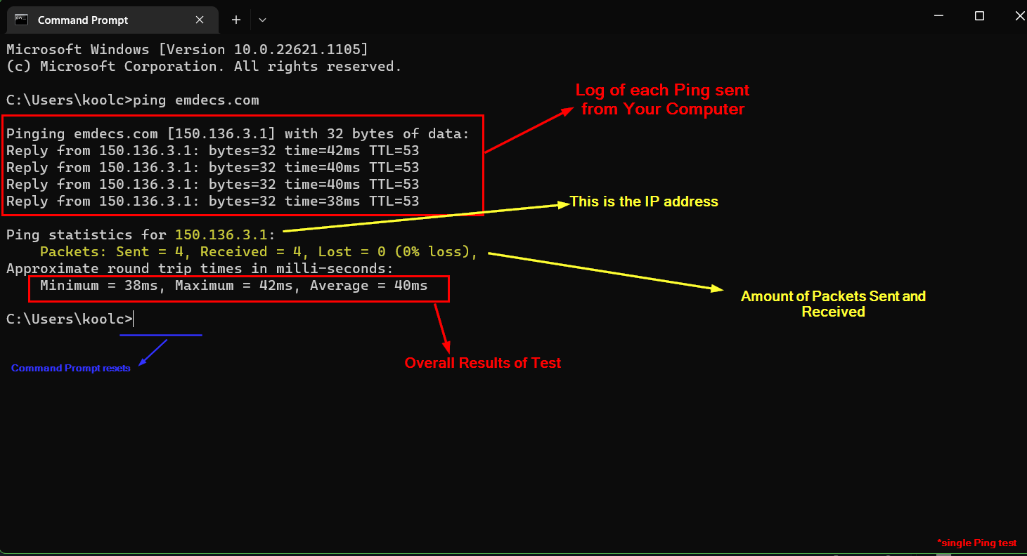 How To Perform A Ping Test